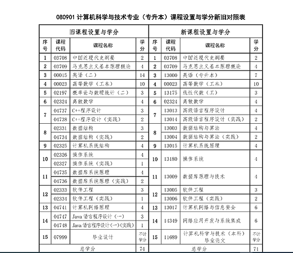 f847f78ca35036469660971d5f661b7a